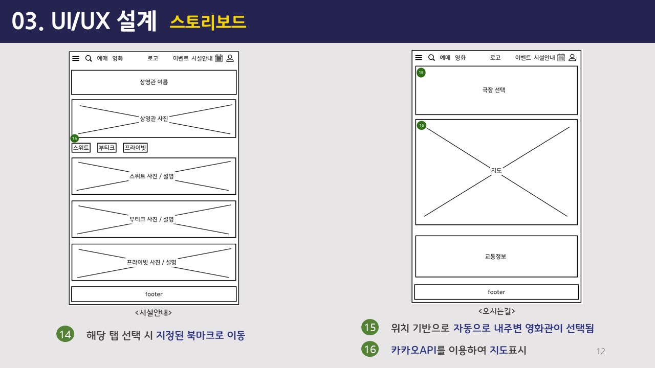 사용자 등록이미지