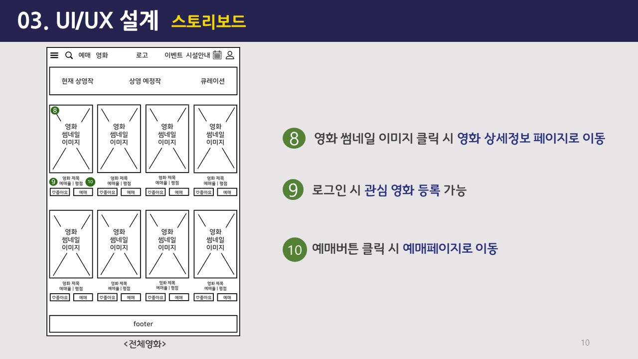 사용자 등록이미지