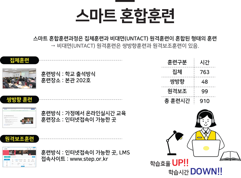사용자 등록이미지