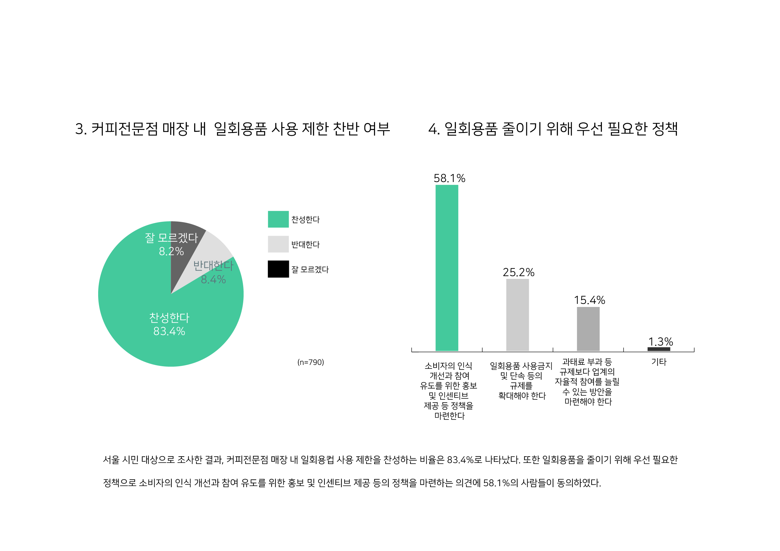 사용자 등록이미지