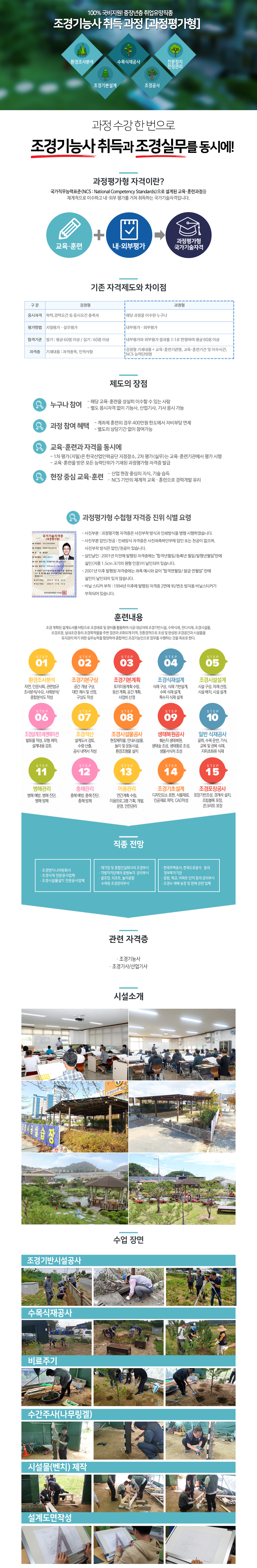 사용자 등록이미지