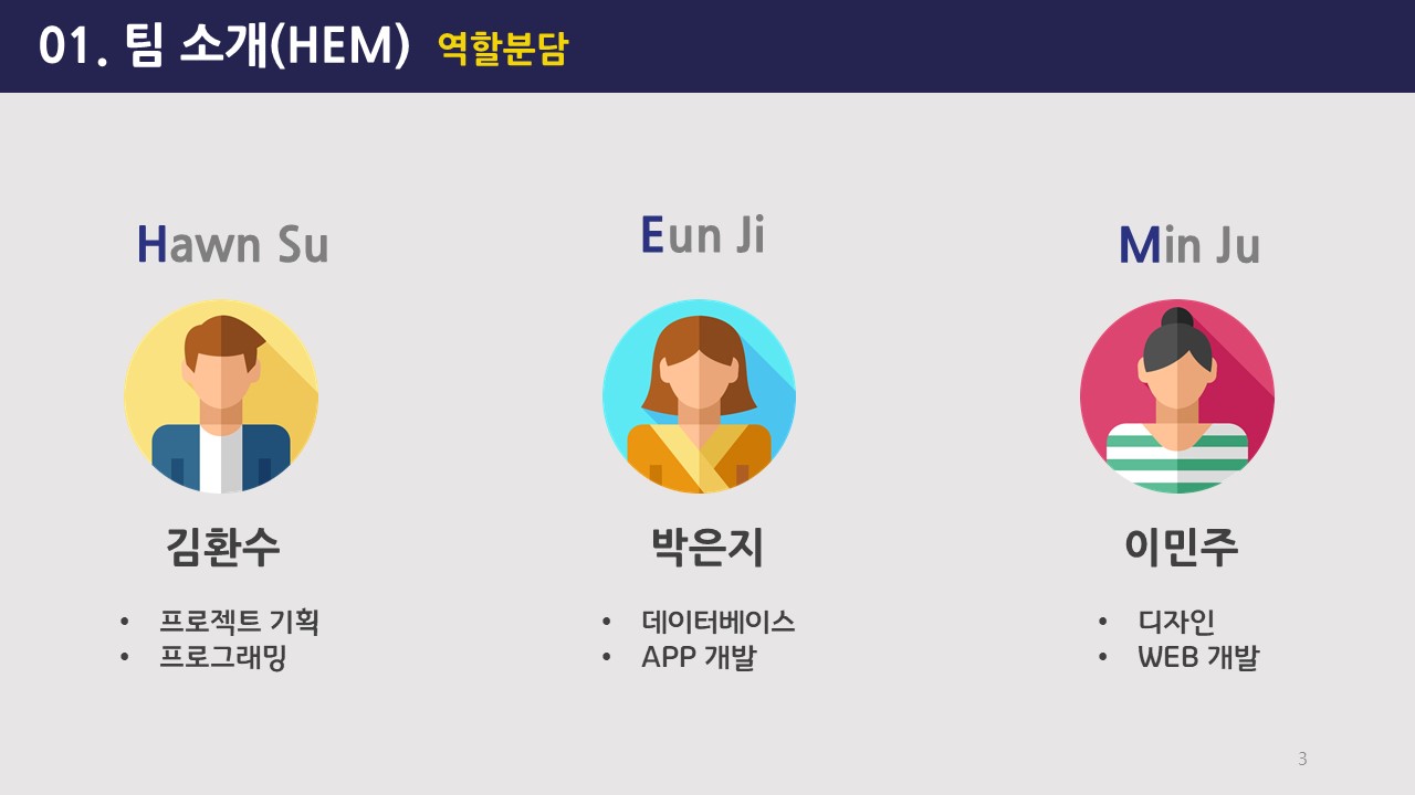사용자 등록이미지
