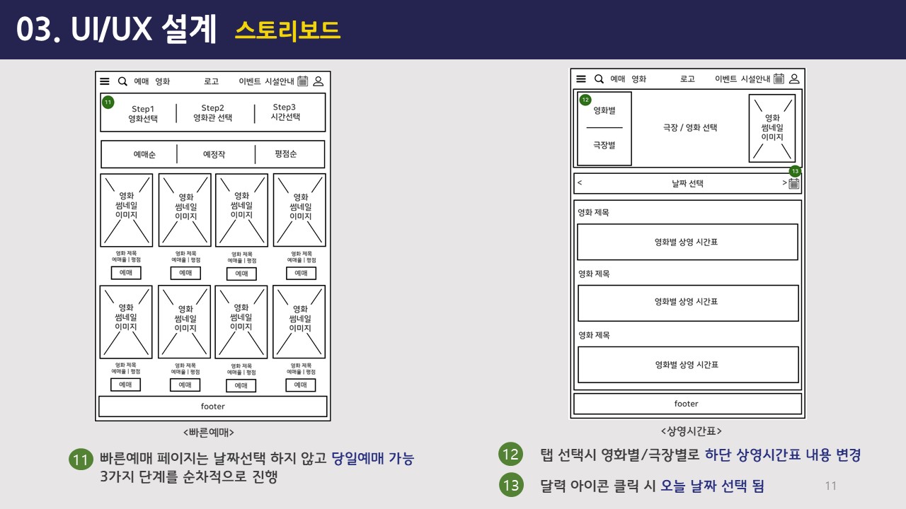 사용자 등록이미지