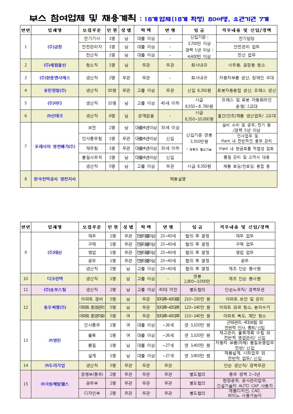 사용자 등록이미지