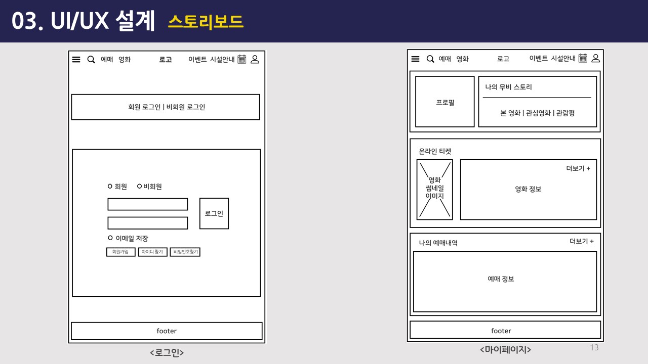 사용자 등록이미지