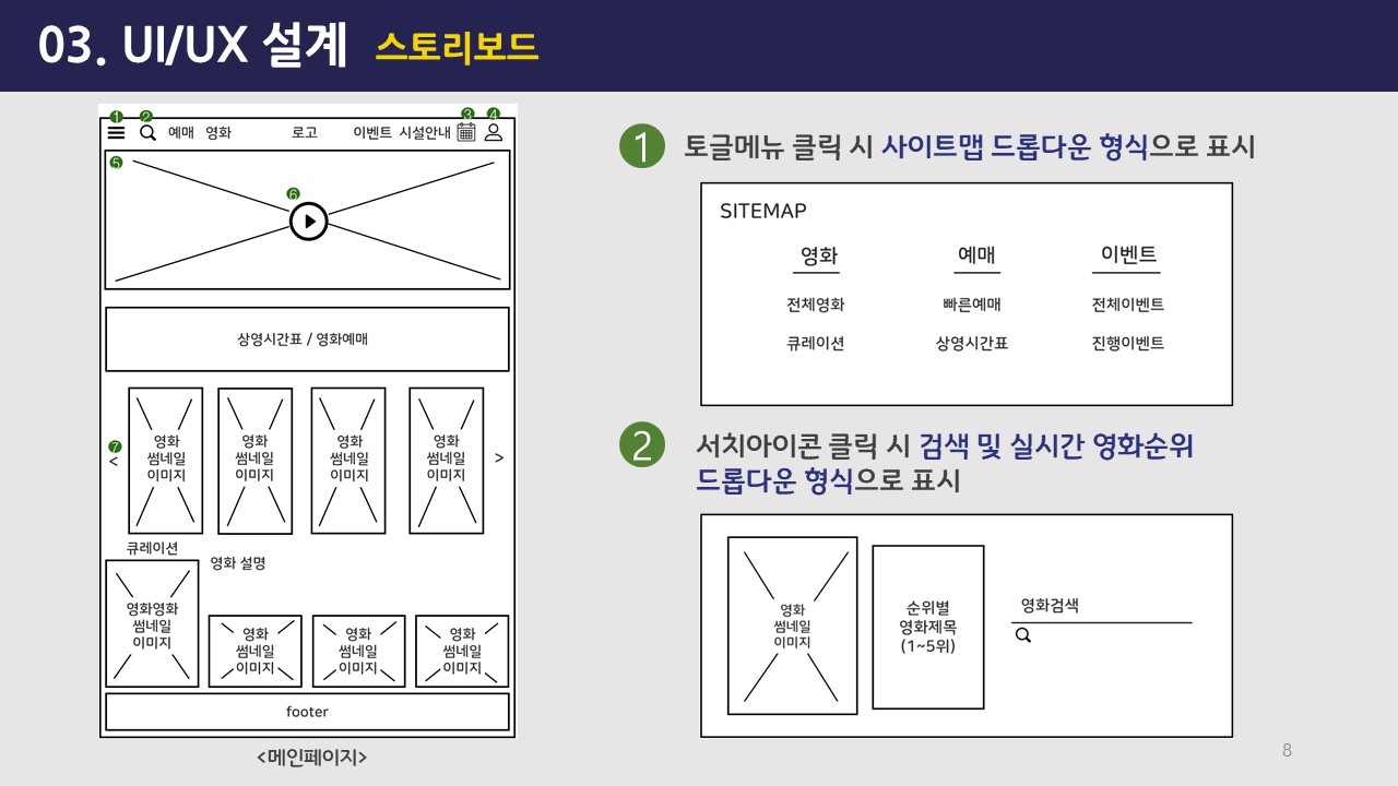 사용자 등록이미지