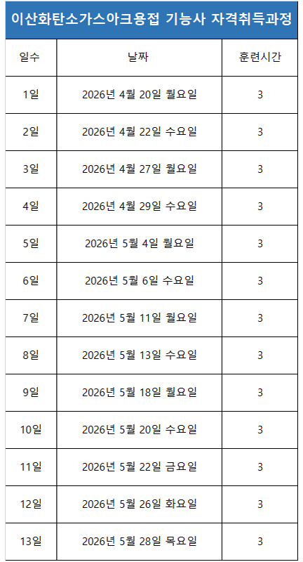 사용자 등록이미지
