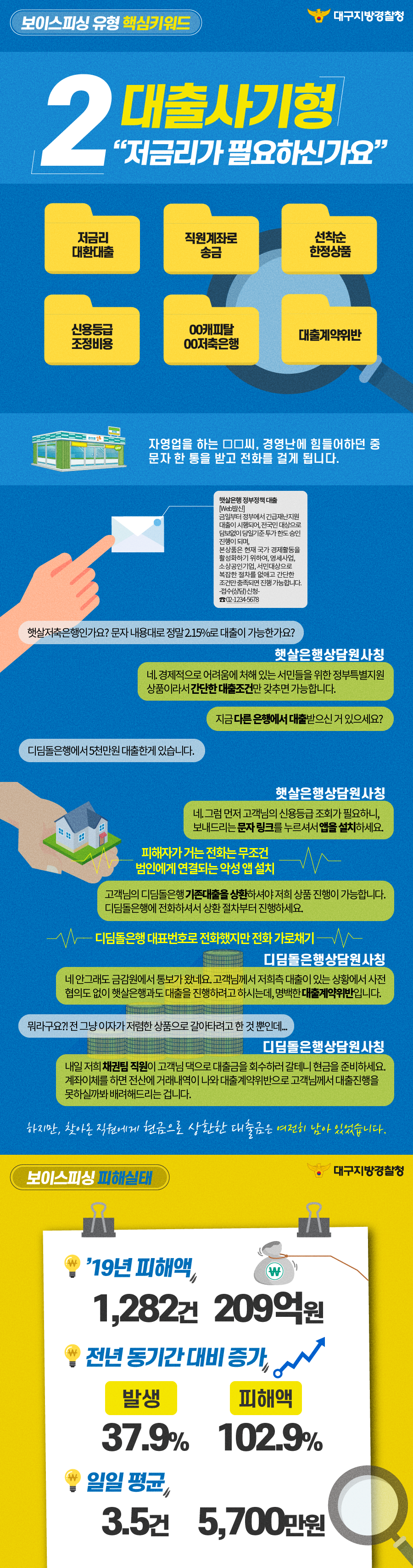 사용자 등록이미지