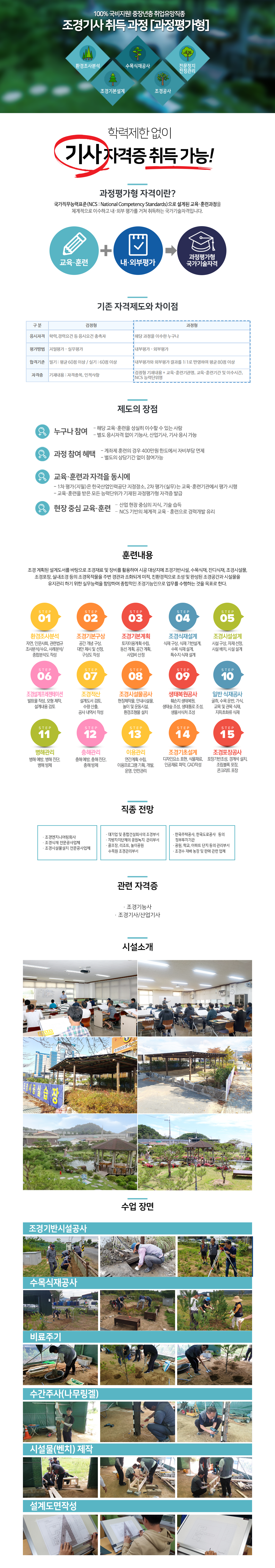 사용자 등록이미지