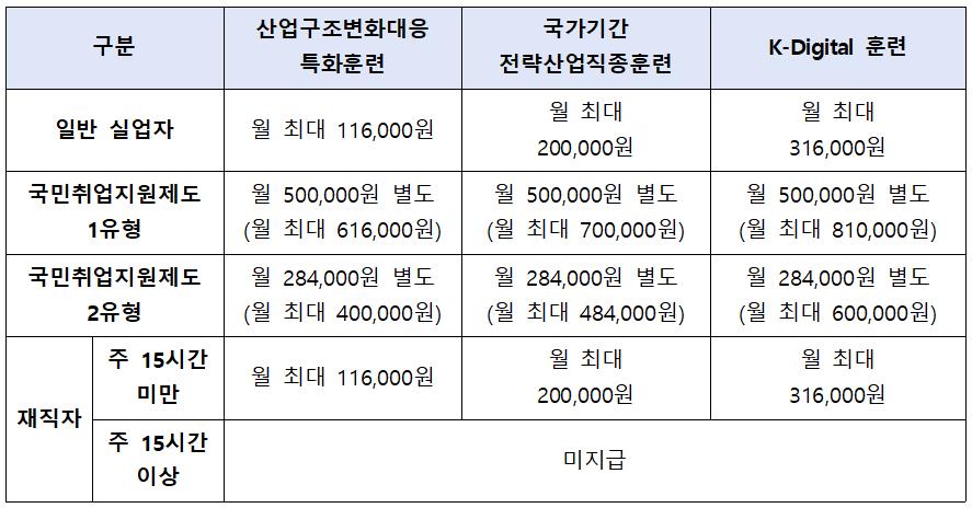 사용자 등록이미지
