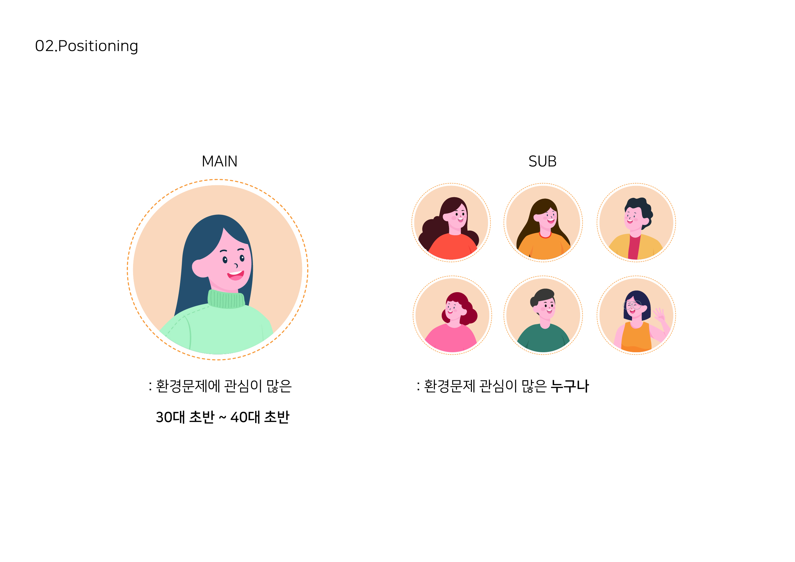 사용자 등록이미지