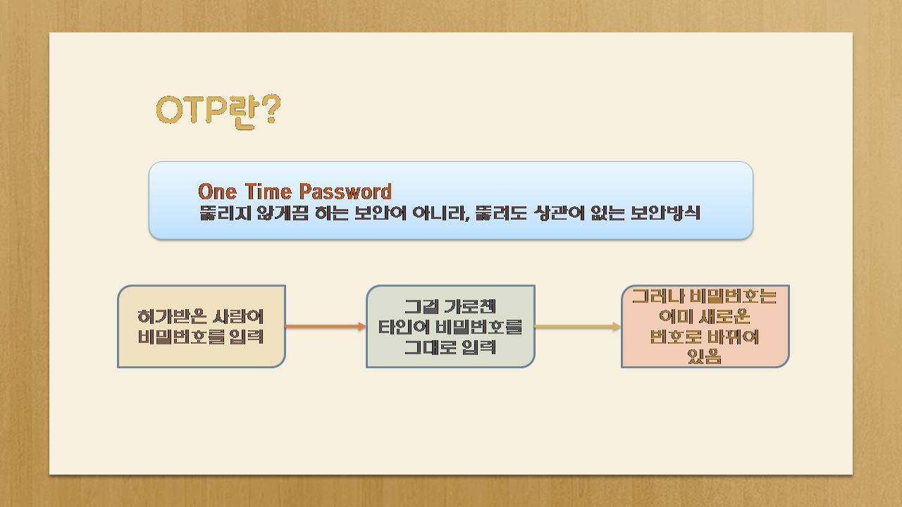 사용자 등록이미지