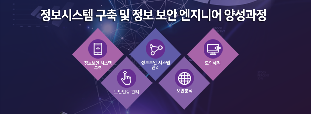 사용자 등록이미지