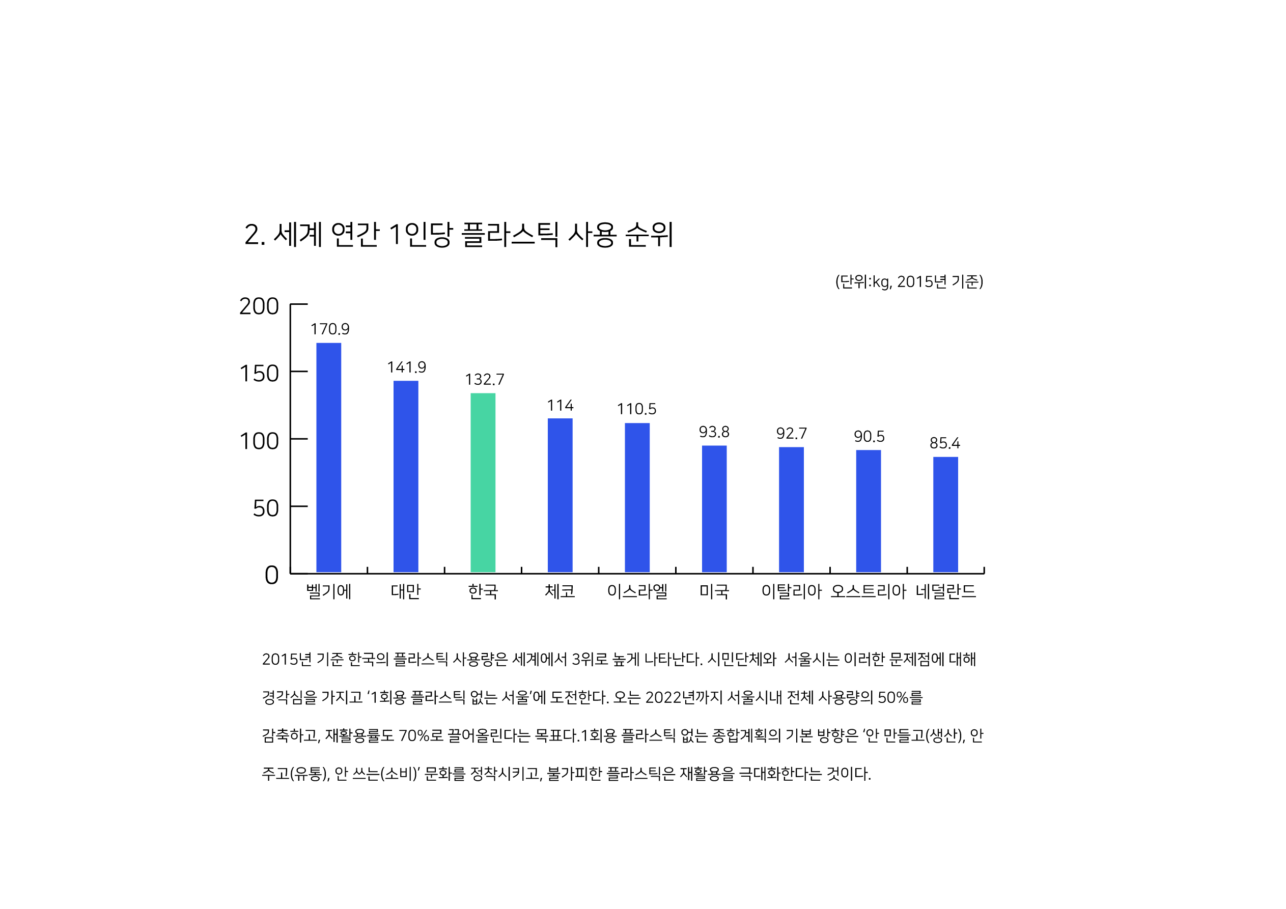 사용자 등록이미지