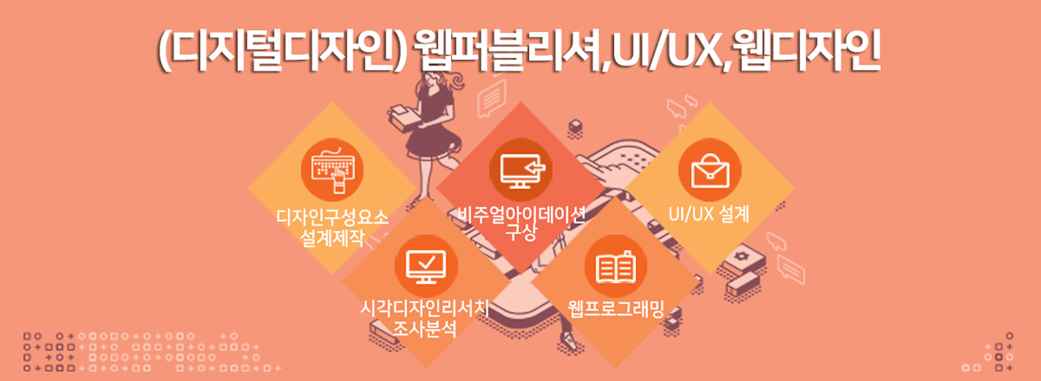 사용자 등록이미지